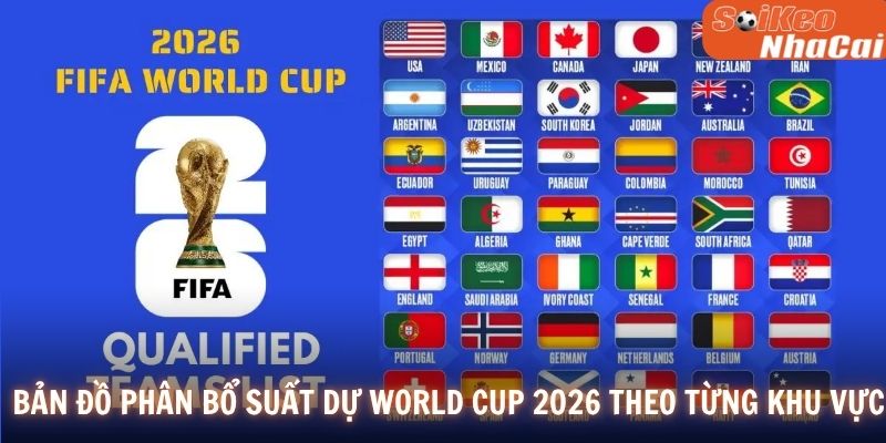 Bản đồ phân bổ suất dự World Cup 2026 theo từng khu vực