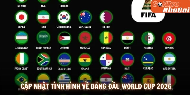 Cập nhật tình hình về bảng đấu World Cup 2026