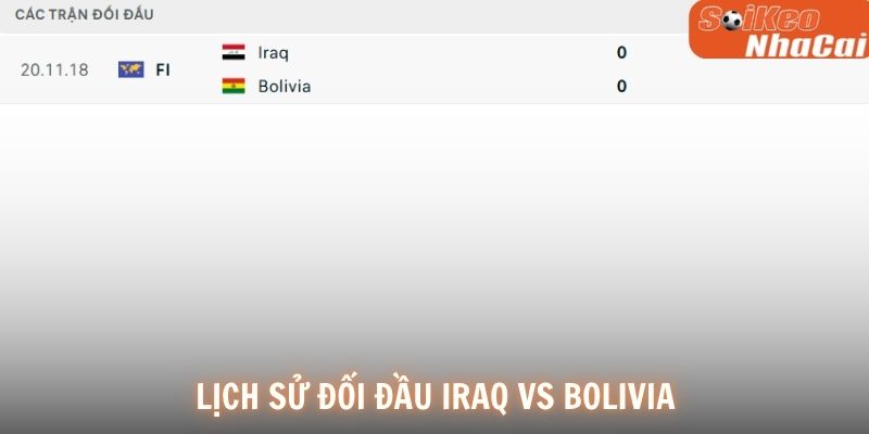 Lịch sử đối đầu Iraq vs Bolivia