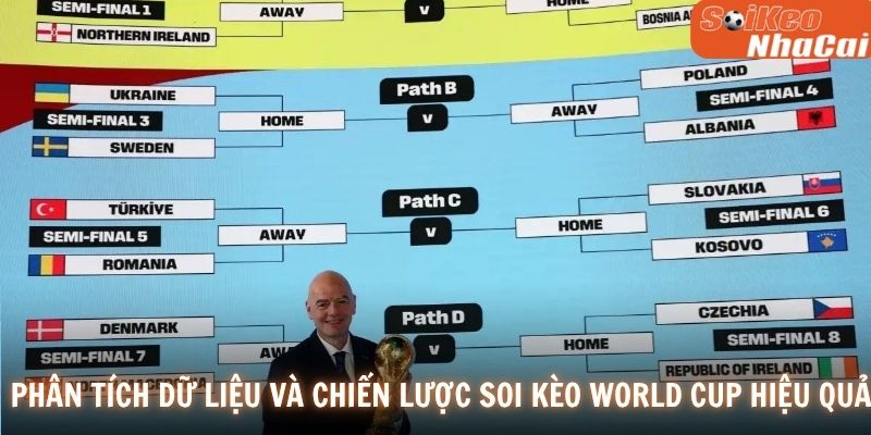 Phân tích dữ liệu và chiến lược soi kèo World Cup 2026 hiệu quả