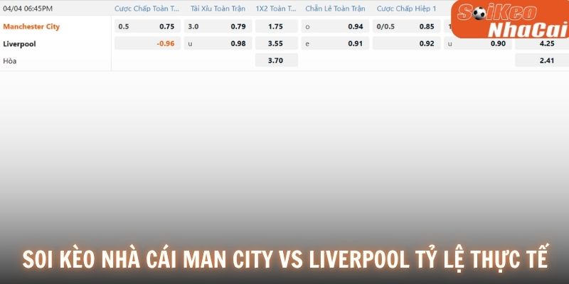 Soi kèo nhà cái Manchester City vs Liverpool tỷ lệ thực tế