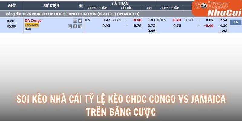 Soi kèo nhà cái tỷ lệ kèo CHDC Congo vs Jamaica trên bảng cược