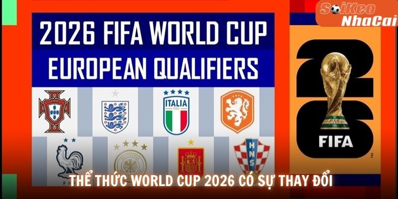 Thể thức World Cup 2026 có sự thay đổi