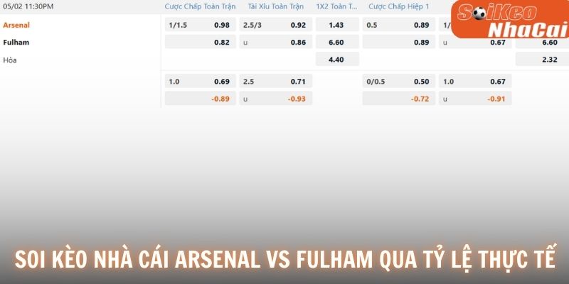 Soi kèo nhà cái Arsenal vs Fulham tỷ lệ thực tế 02/05
