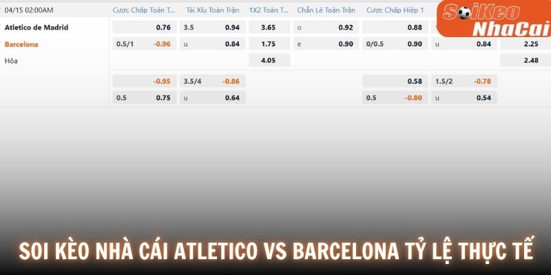 Soi kèo nhà cái Atlético Madrid vs Barcelona tỷ lệ thực tế