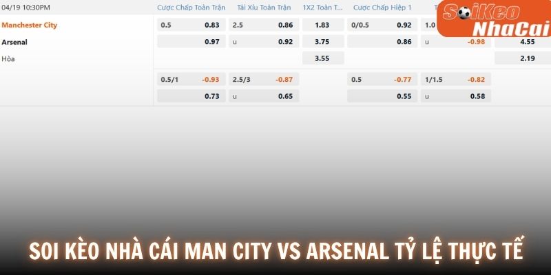 Soi kèo nhà cái Man City vs Arsenal tỷ lệ thực tế