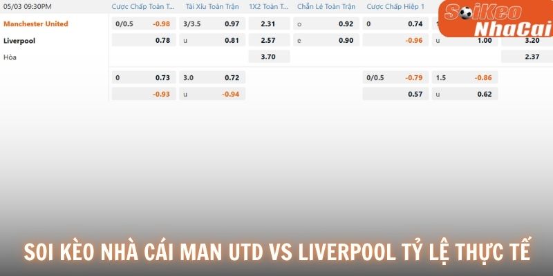 Soi kèo nhà cái Manchester Utd vs Liverpool tỷ lệ thực tế