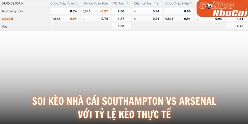 Soi kèo nhà cái Southampton vs Arsenal tỷ lệ thực tế